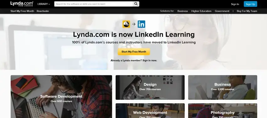 Online Learning Platforms in World (Lynda) - ColorWhistle