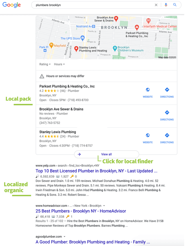 Local SEO For Brands – Beyond ORM And Lead Generation! (Sample Google Local Serp) - ColorWhistle