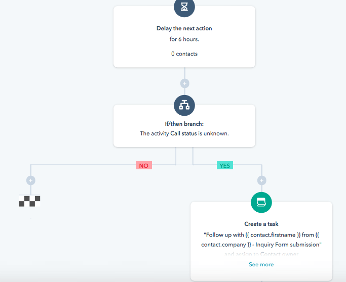 HubSpot for E-learning Sales & Marketing Automation(Create Reminder Workflows) - ColorWhistle 