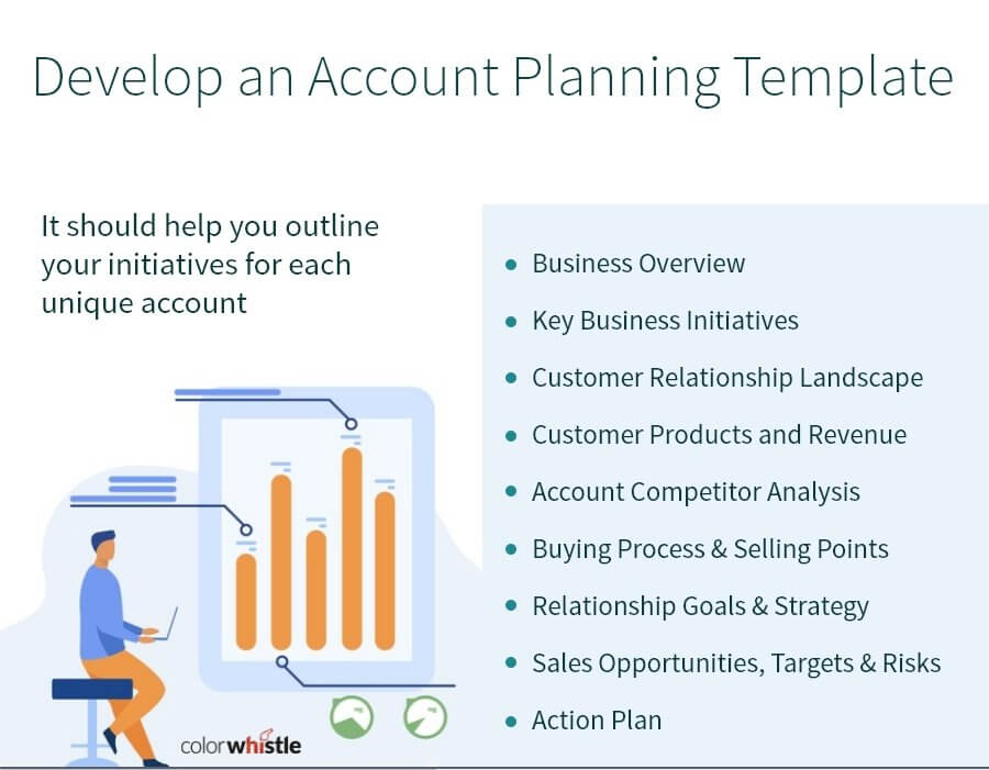 Small Businesses can Start with ABM (Develop an Account Planning Template) - ColorWhistle