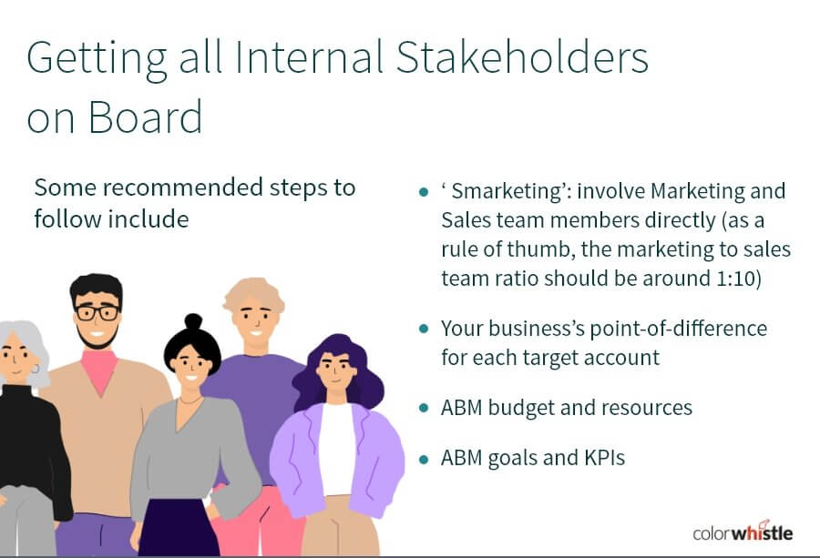 Small Businesses can Start with ABM (Internal Stakeholders on Board) - ColorWhistle