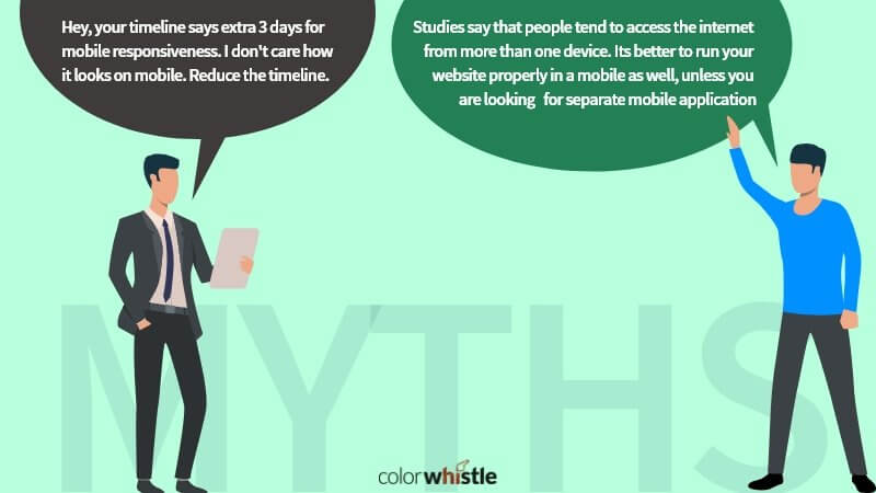 Myths about Website Development, Design, and Web Application (Mobile Responsive website Development) - ColorWhistle