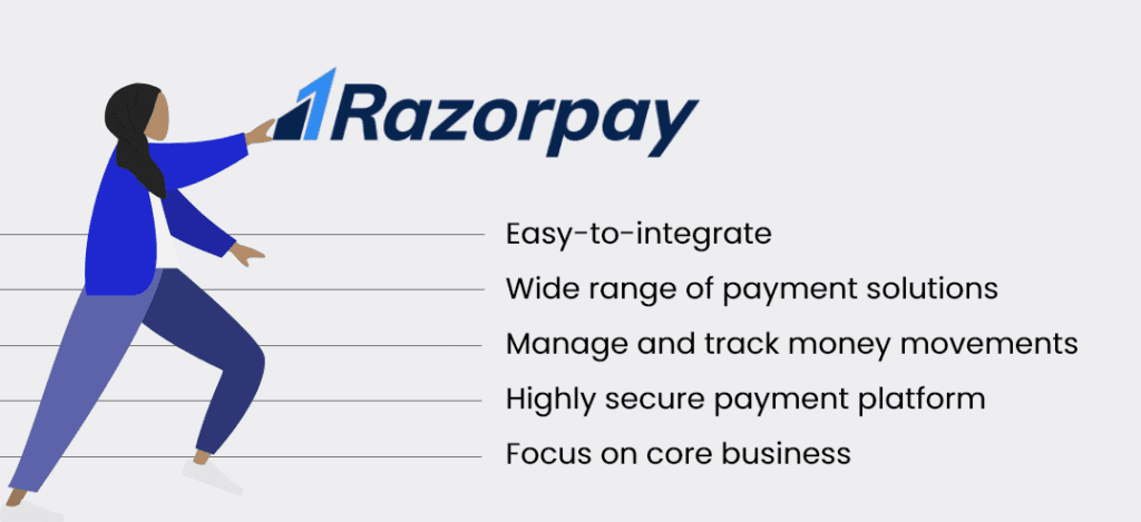 Razorpay Integrations - Online Business Payment Gateway Pocketbook (Razor Pay) - ColorWhistle