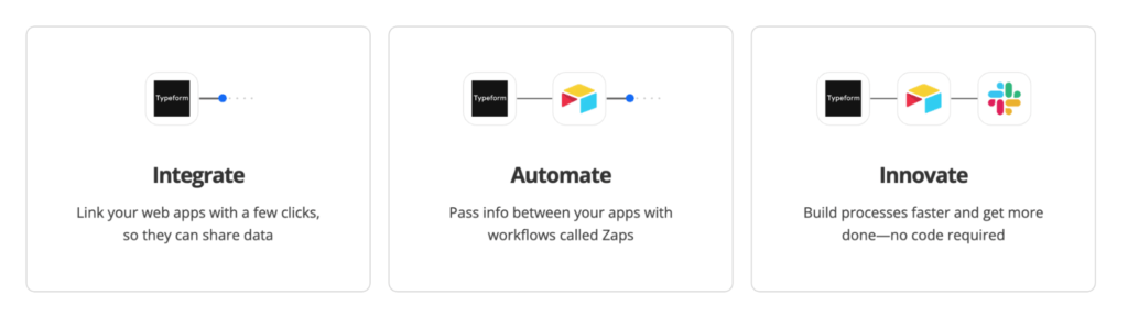 API Directory vs API Discovery (Top-API-marketplaces) - ColorWhistle