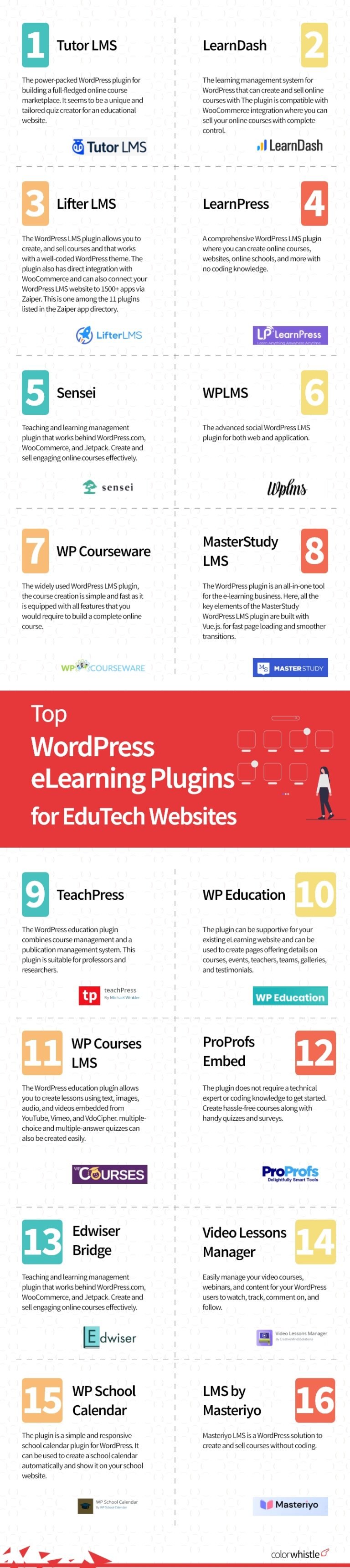 17+ eLearning WordPress Plugins for Educational Websites - ColorWhistle