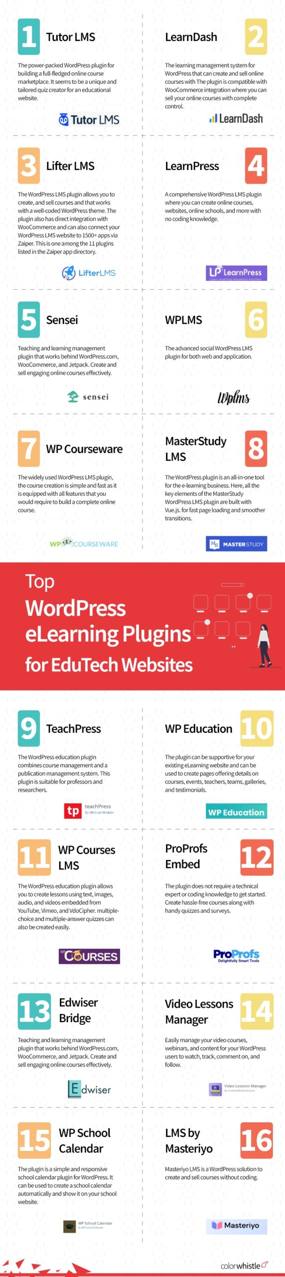 WordPress eLearning Plugins for EduTech Websites - ColorWhistle