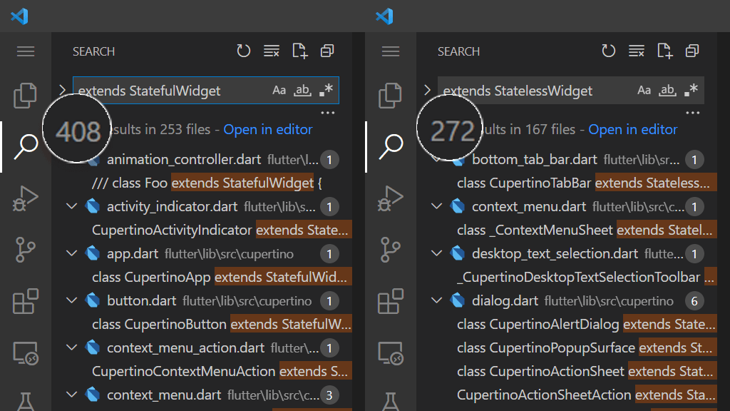 Flutter vs React Native vs Angular- Flutter User Interface - ColorWhistle