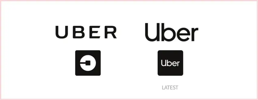Rebranding Case Study Inspirations (Uber) - ColorWhistle