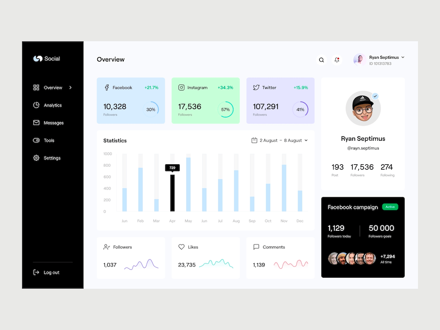 Modern Dashboard Apps Design Inspirations, Dashboard Apps UI (Social) - ColorWhistle