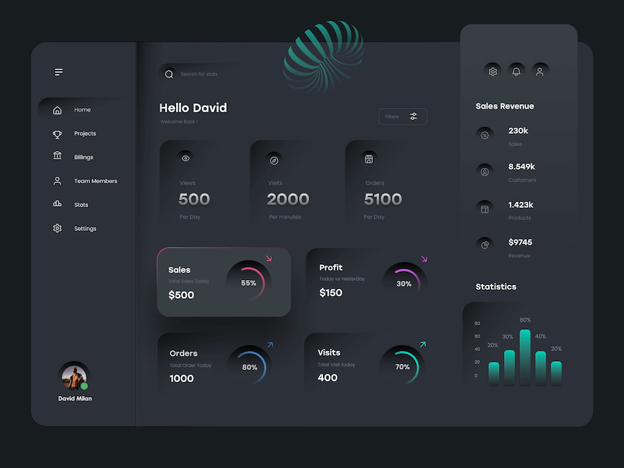 Dashboard Design Examples, Dashboard Apps UI Inspirations - ColorWhistle