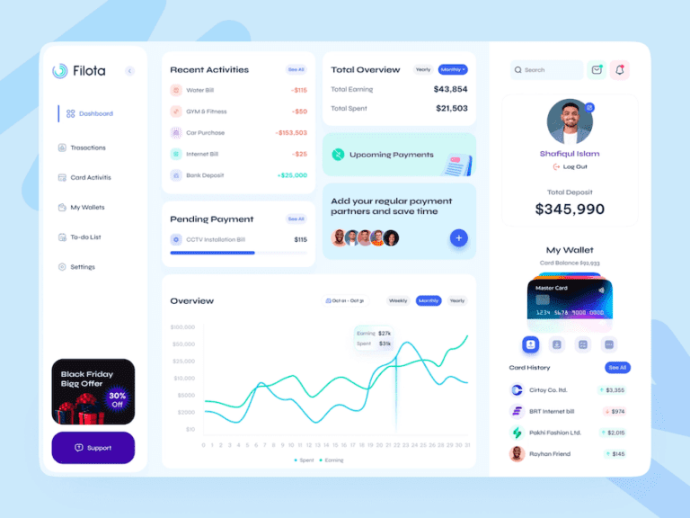 Dashboard UI Design Examples : Modern Dashboard Designs 2024 - ColorWhistle