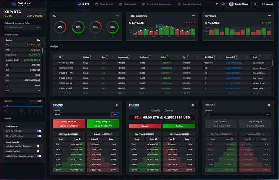 Creative Dashboard UI Design Examples (Galaxy), Statistics Dashboard Design Example  - ColorWhistle