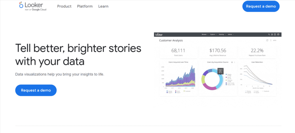 Popular tools that enable Seamless Dashboard Experiences -(Looker - Dashboards)- ColorWhistle