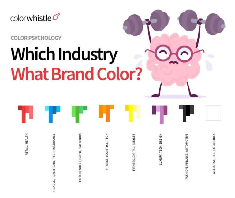 Which Industry What Brand Color 768x648 