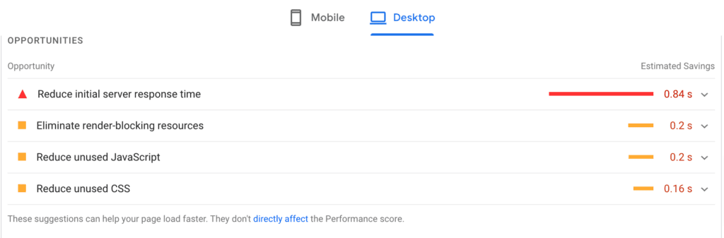 Core Web Vitals Website Speed Test -ColorWhistle