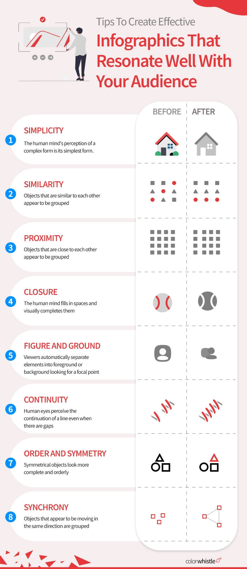 How to Communicate Effectively via Infographics (Tips To Create Effective)- ColorWhistle