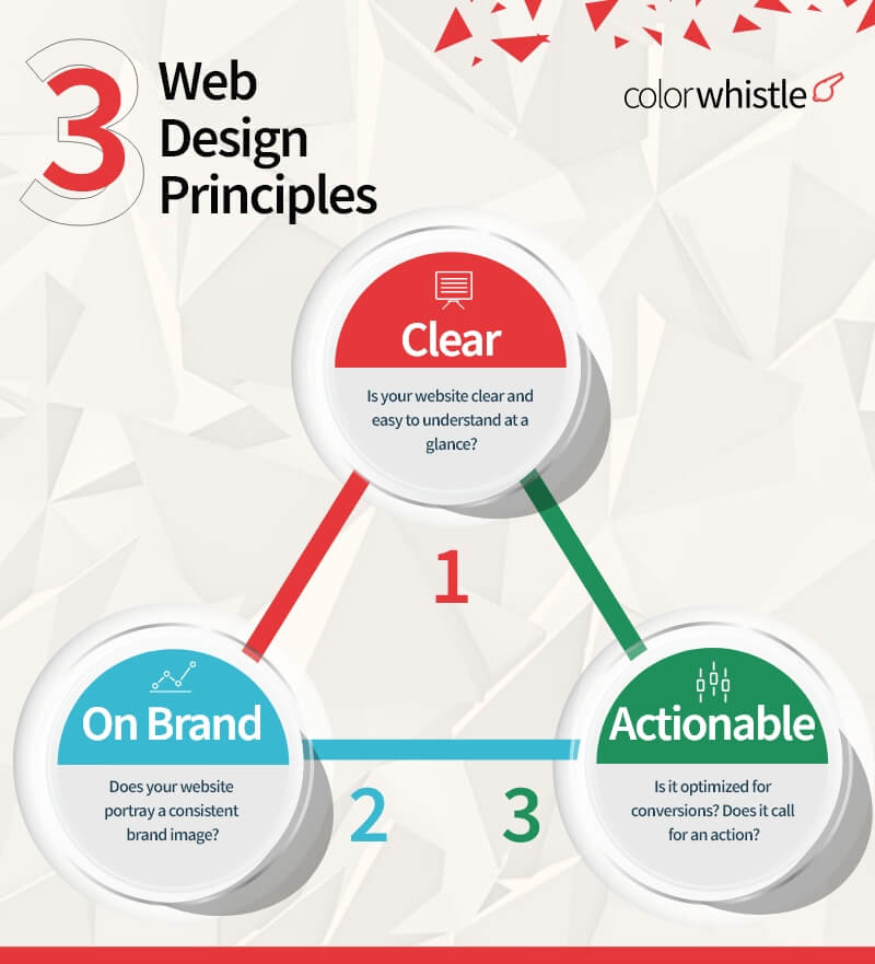 AI-Assisted Website Design - Enhancing Creativity and Efficiency (Web Design Principles) - ColorWhistle