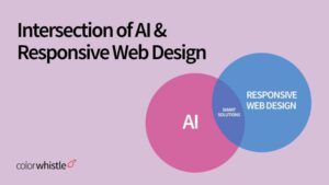 Exploring the Intersection of AI and Responsive Web Design