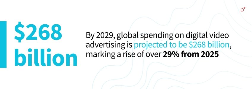 Video Marketing Statistics (Video Ad) - ColorWhistle