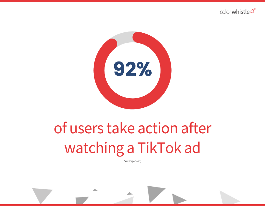 Video Marketing Statistics 2023 : TikTok Insights - ColorWhistle
