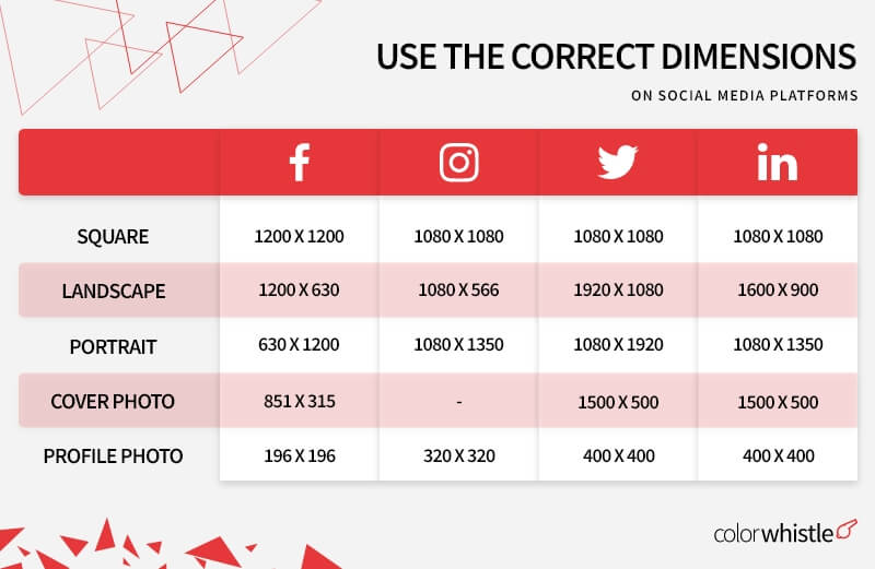 Creating Memorable Social Media Graphics Design Tips and Best Practices (Use the Correct Dimensions On social media platforms) - ColorWhistle