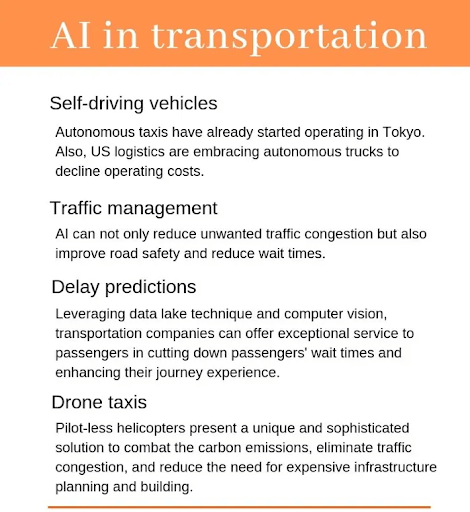 AI In Future of Transportation - ColorWhistle