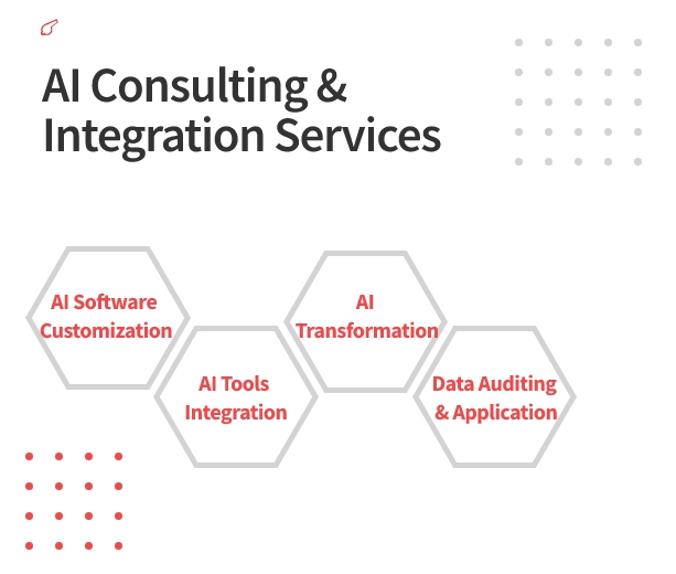 AI Consulting Services and Integration Services - ColorWhistle