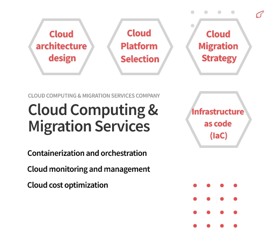 Cloud Computing and Migration Services - ColorWhistle