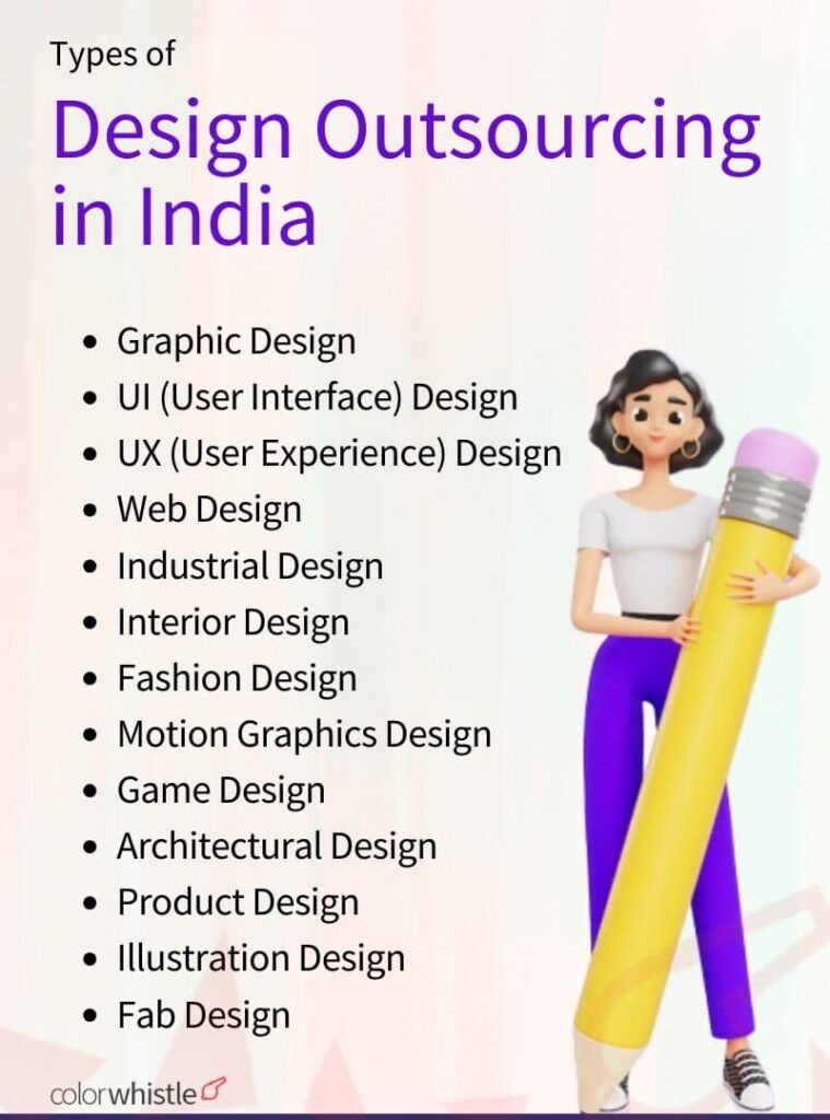 Outsourcing Designer Hiring to India (Types of Design Outsourcing In India) - ColorWhistle