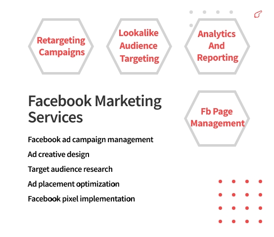 Facebook MarketingServices-ColorWhisle