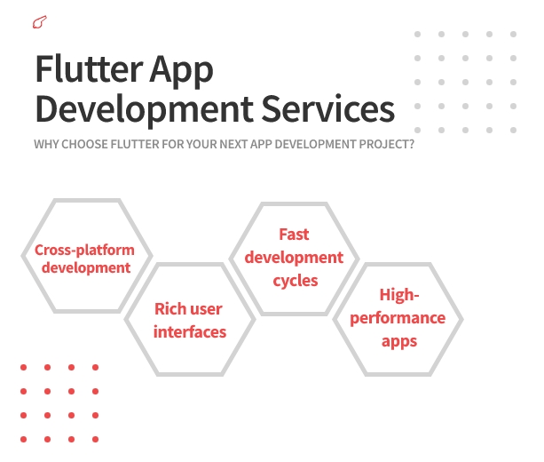 Flutter App Development Services - ColorWhistle