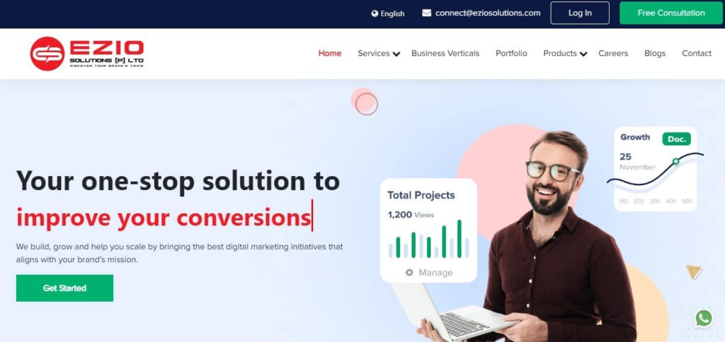 Website Development Company Coimbatore(Ezio Solutions) - ColorWhistle