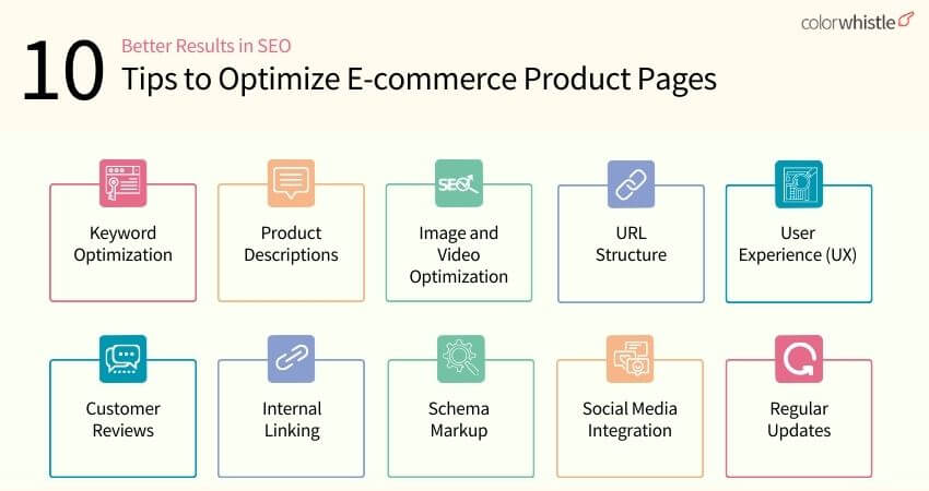 Optimizing E-commerce Product Page SEO(TIPS) - ColorWhistle