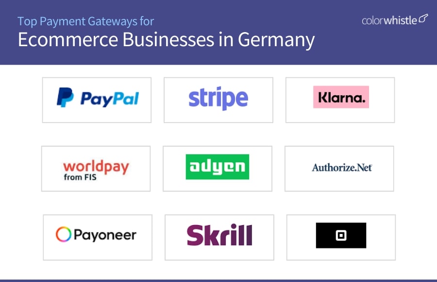 Payment gateways for e-commerce businesses in Germany (top gateways) - ColorWhistle