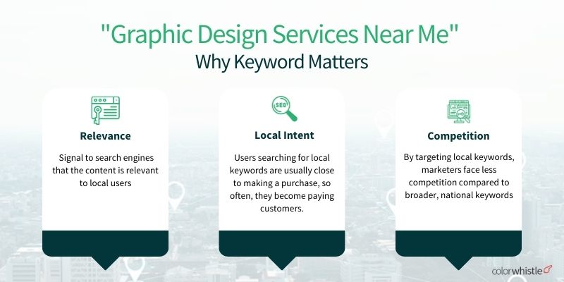 Graphic Design Services “Near Me” Keywords (Why Keyword matters) - ColorWhistle
