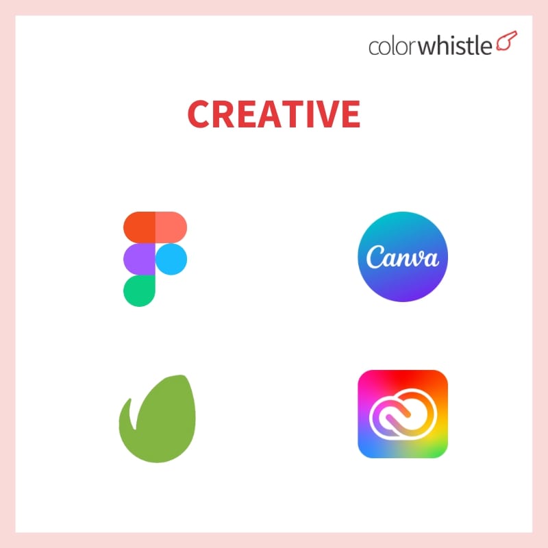 Tools Necessary To Run A White-Label Website Design Agency (Creative Tools ) - ColorWhistle