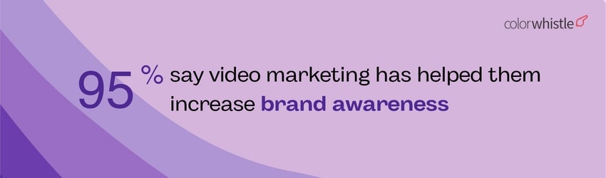 Tips for Small Business Video Marketing Success - (Brand Awareness Statistics) - ColorWhistle