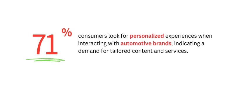 6 Must-Have Features For Modern Automotive Websites - Automotive brands - Colorwhistle