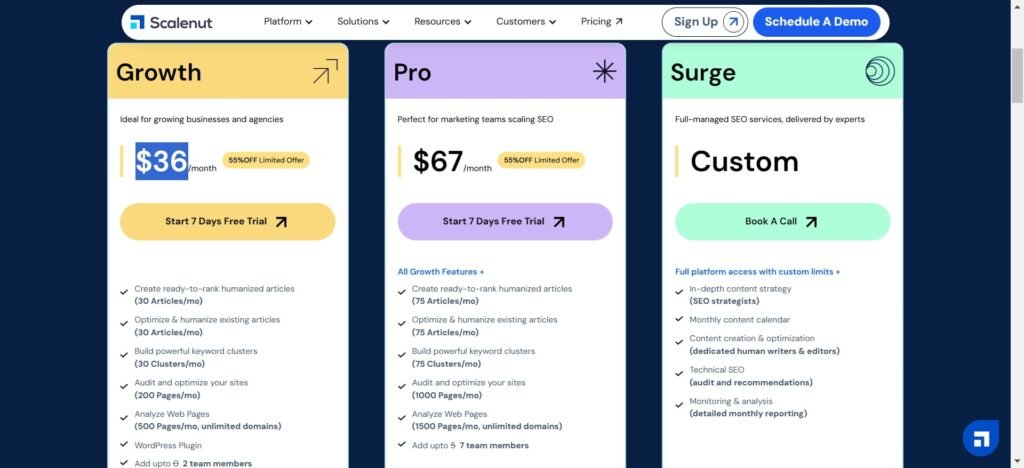 8 Must-Have Tools to Enhance Your Content Writing (scalenut pricing plans) - ColorWhistle