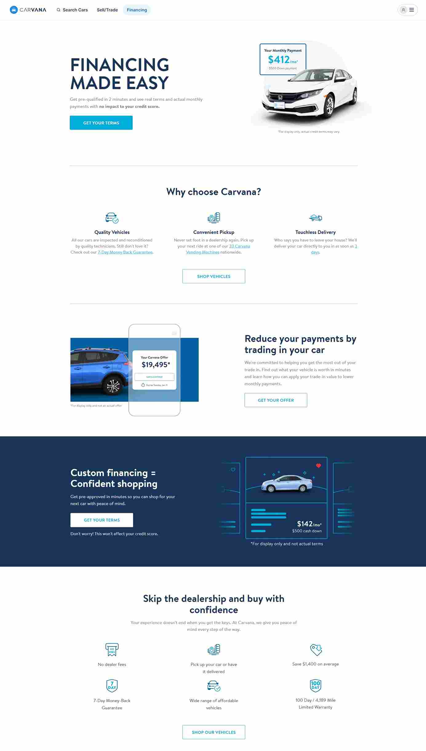 Current Trends in Automotive E-commerce - Carvana - Colorwhistle