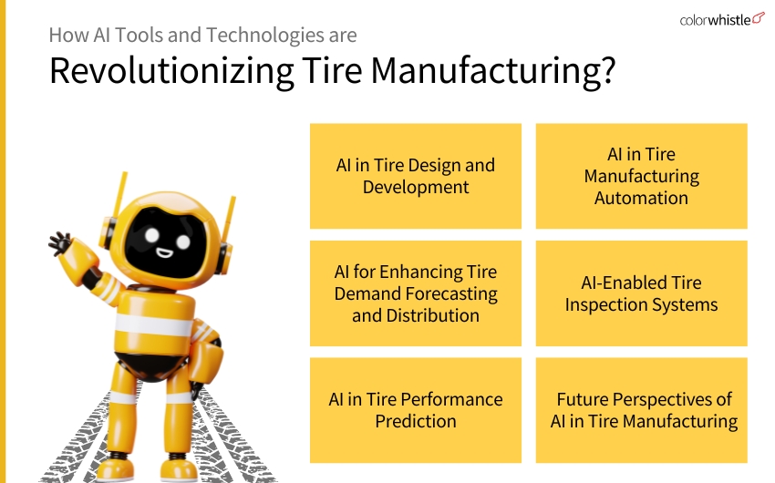 How AI Tools and Technologies are Revolutionizing Tire Manufacturing - ColorWhistle