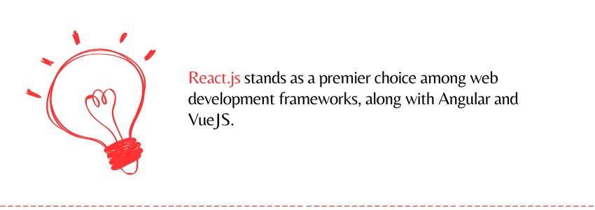 Reasons Why 3D Configurations With React.Js Are The Future Of Immersive User Experiences - ReactJS - ColorWhistle