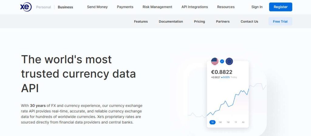 The Top Travel Industry APIs for Developers to Integrate in 2025 (XE Currency API) - ColorWhistle