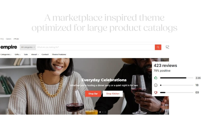 Top 10 Shopify plus themes (Empire) - ColorWhistle