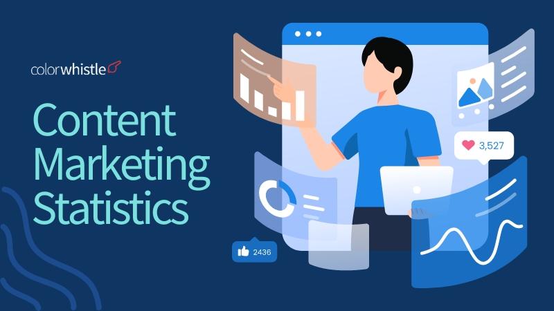 Content Marketing Statistics - ColorWhistle
