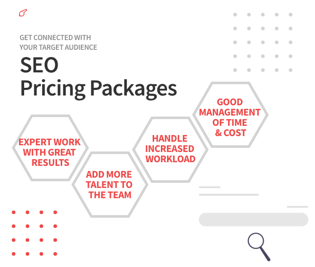 SEO Pricing Packages
