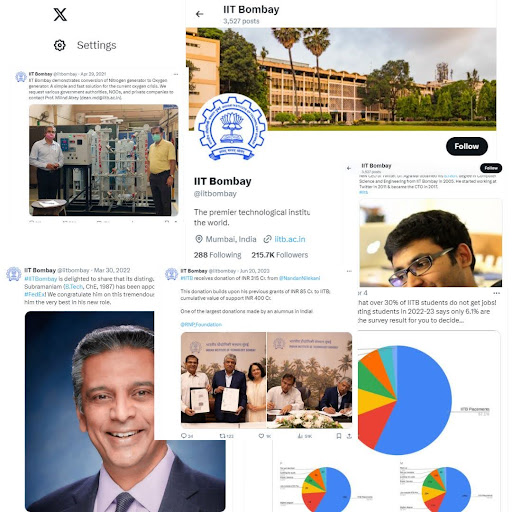 Social Media Trends of Colleges in India Vs USA (IIT Bombay FB) - ColorWhistle