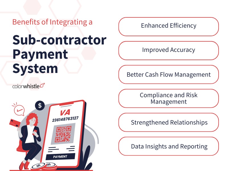 Benefits of Integrating a Subcontractor Payment System-ColorWhistle