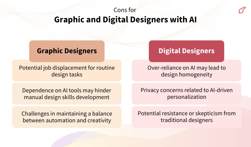 Cons for Graphic and Digital Designers with AI - ColorWhistle