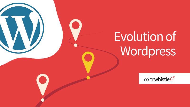 Evolution of WordPress – A Comprehensive Timeline